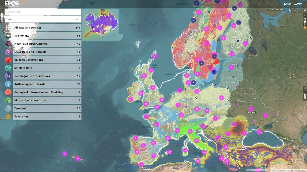 EPOS data portal